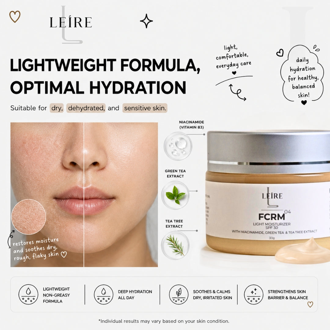 FCRM Moisturizer SPF30 with Niacinamide, Green Tea and Tea Tree Extract